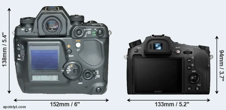 Comparison N Digital or RX10 IV rear