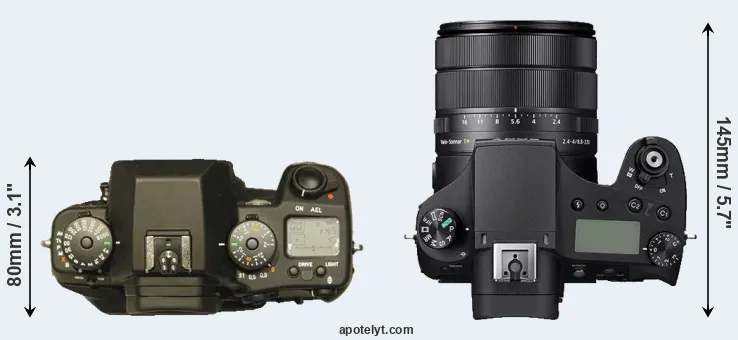 Compare N Digital versus RX10 IV top