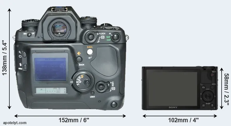 Comparison N Digital or RX100 rear