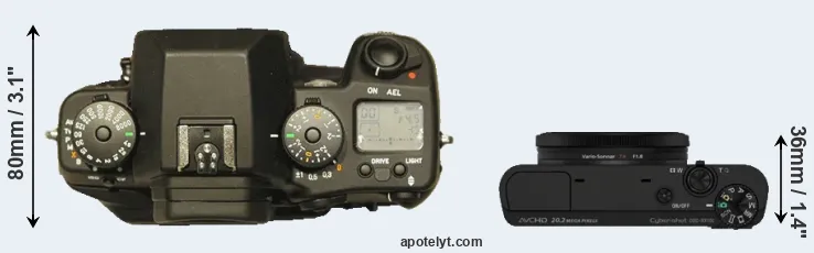 Compare N Digital versus RX100 top