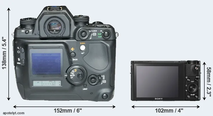 Comparison N Digital or RX100 V rear