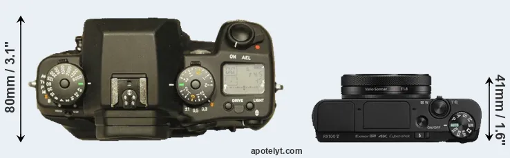 Compare N Digital versus RX100 V top