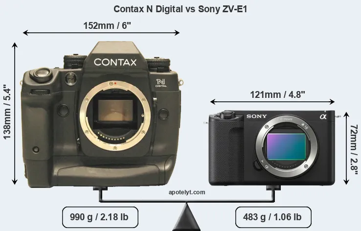 Size Contax N Digital vs Sony ZV-E1