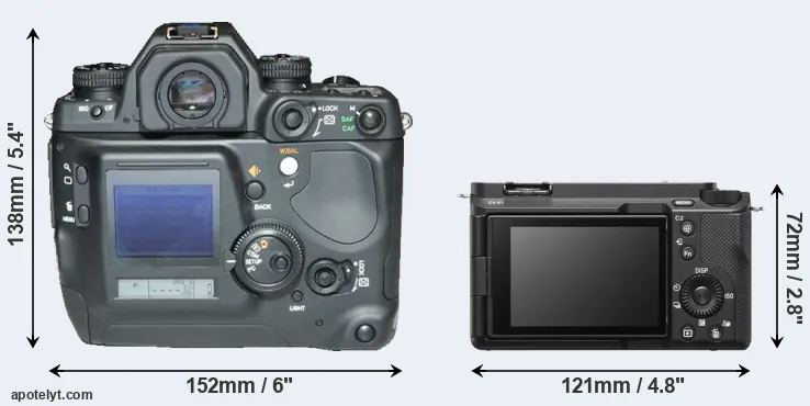 Comparison N Digital or ZV-E1 rear