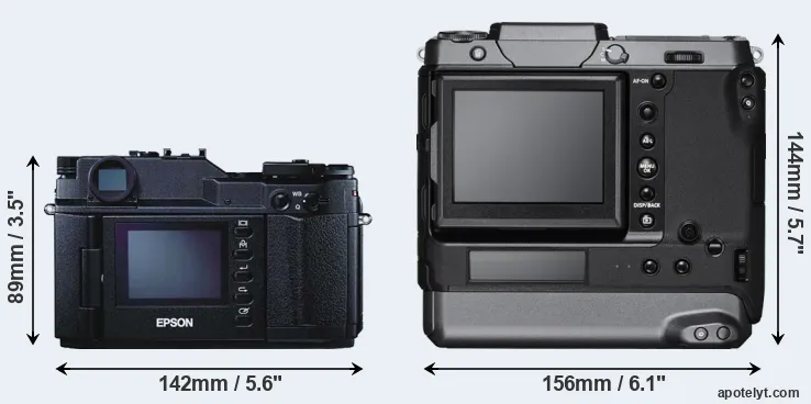 Comparison R-D1 or GFX 100 rear