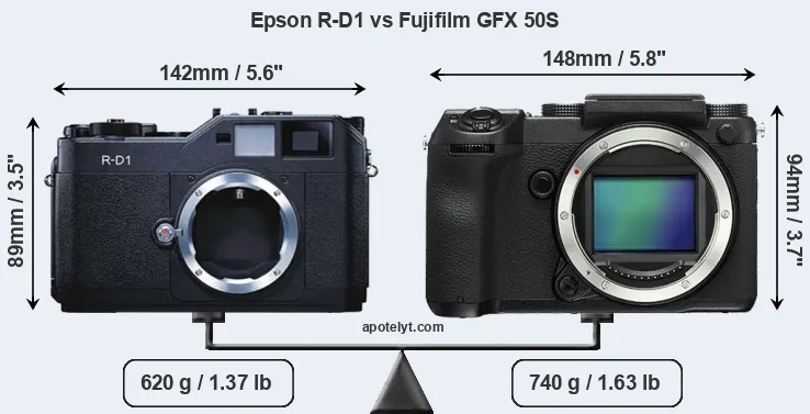 Size Epson R-D1 vs Fujifilm GFX 50S