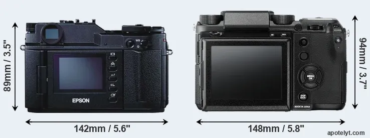 Comparison R-D1 or GFX 50S rear