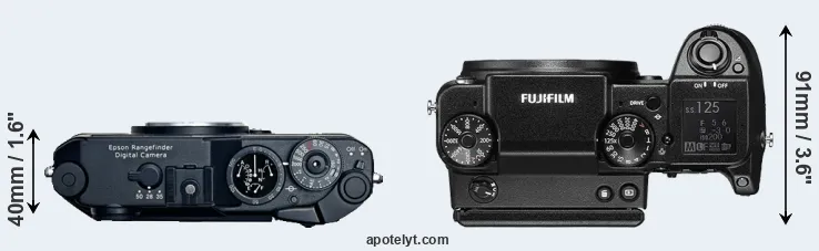 Compare R-D1 versus GFX 50S top