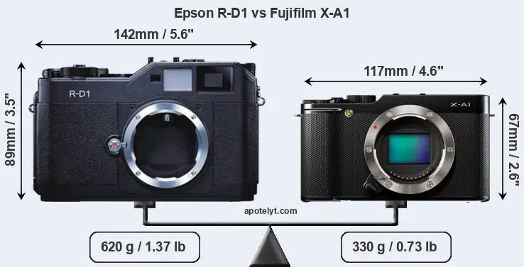 Size Epson R-D1 vs Fujifilm X-A1