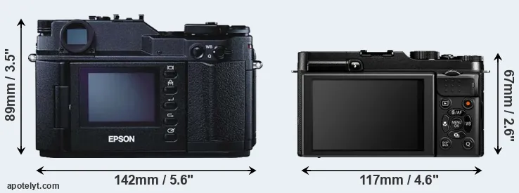 Comparison R-D1 or X-A1 rear