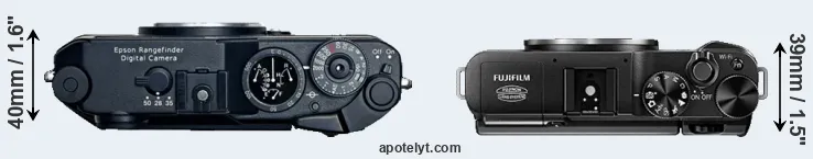 Compare R-D1 versus X-A1 top