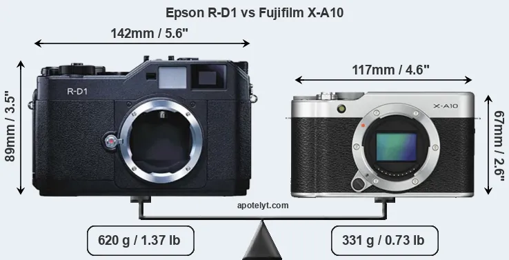 Size Epson R-D1 vs Fujifilm X-A10