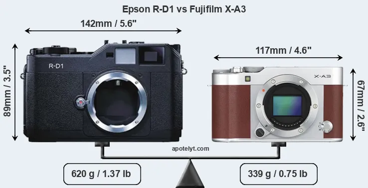 Size Epson R-D1 vs Fujifilm X-A3