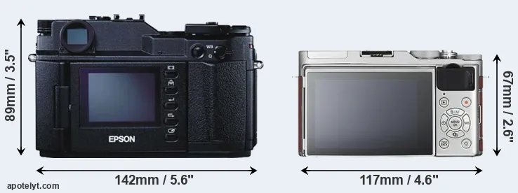 Comparison R-D1 or X-A3 rear