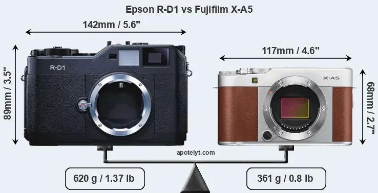 Size Epson R-D1 vs Fujifilm X-A5