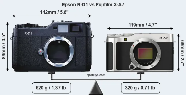 Size Epson R-D1 vs Fujifilm X-A7