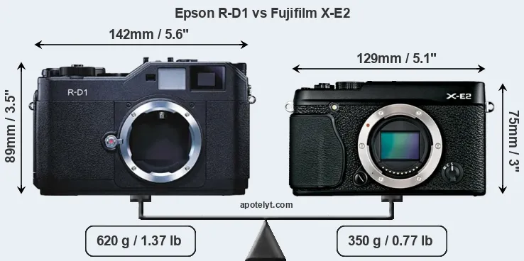 Size Epson R-D1 vs Fujifilm X-E2