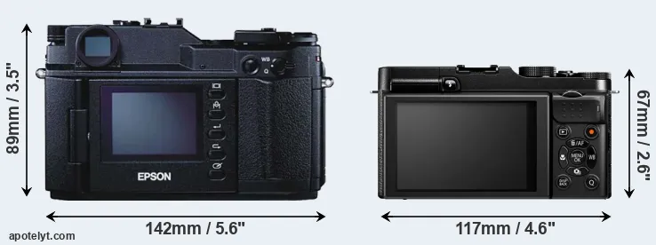 Comparison R-D1 or X-M1 rear