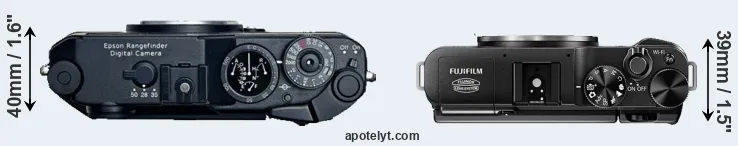 Compare R-D1 versus X-M1 top