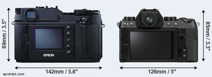 Comparison R-D1 or X-S10 rear