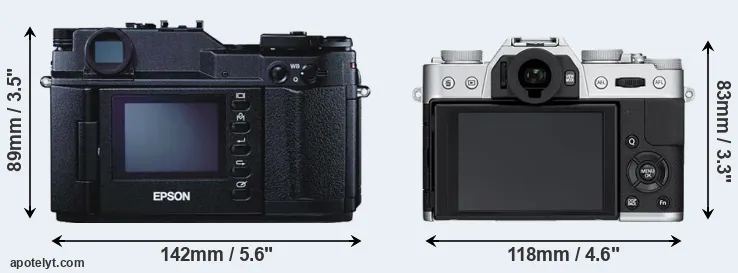 Comparison R-D1 or X-T10 rear