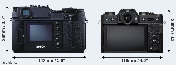 Comparison R-D1 or X-T20 rear