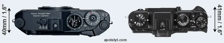 Compare R-D1 versus X-T20 top