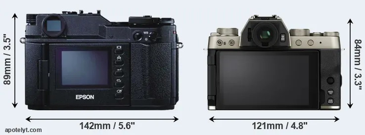 Comparison R-D1 or X-T200 rear