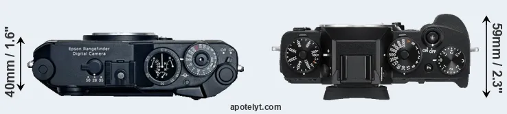 Compare R-D1 versus X-T3 top