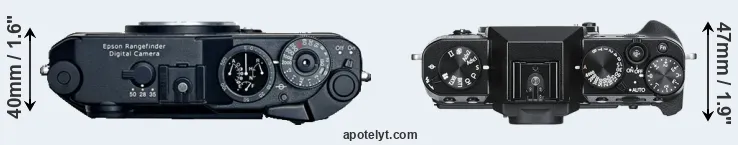 Compare R-D1 versus X-T30 top