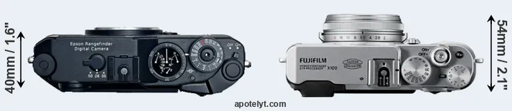 Compare R-D1 versus X100 top