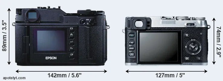 Comparison R-D1 or X100S rear