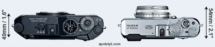 Compare R-D1 versus X100S top