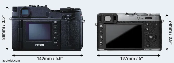 Comparison R-D1 or X100T rear