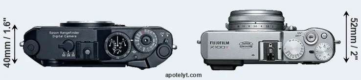 Compare R-D1 versus X100T top