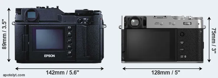 Comparison R-D1 or X100VI rear