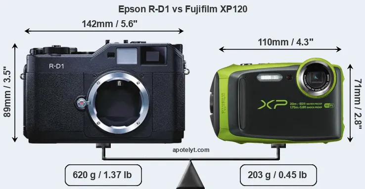 Size Epson R-D1 vs Fujifilm XP120