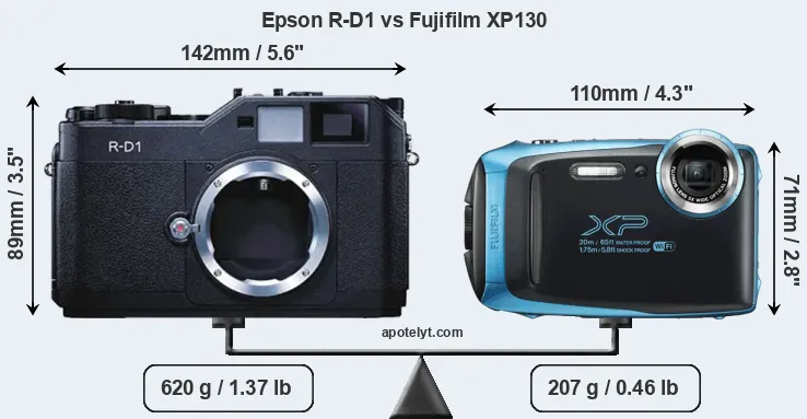 Size Epson R-D1 vs Fujifilm XP130