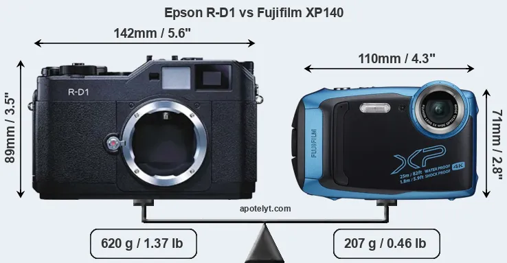Size Epson R-D1 vs Fujifilm XP140