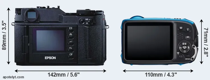 Comparison R-D1 or XP140 rear