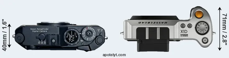 Compare R-D1 versus X1D top