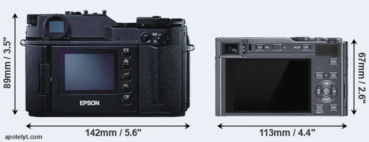 Comparison R-D1 or C-LUX rear