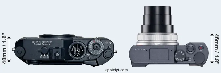 Compare R-D1 versus C-LUX top