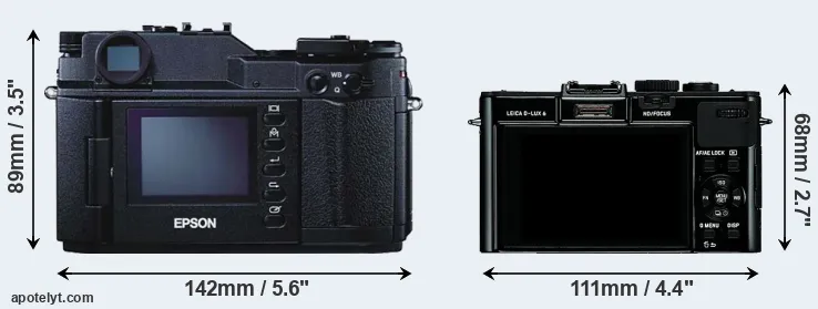 Comparison R-D1 or D-LUX 6 rear
