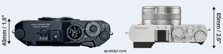 Compare R-D1 versus D-LUX 7 top