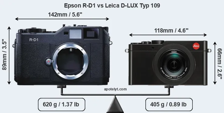 Size Epson R-D1 vs Leica D-LUX Typ 109