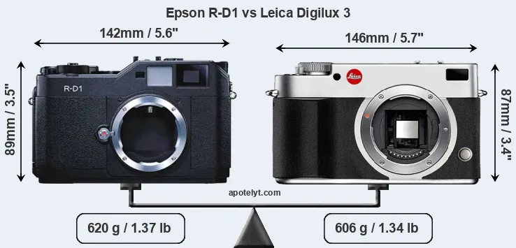Size Epson R-D1 vs Leica Digilux 3