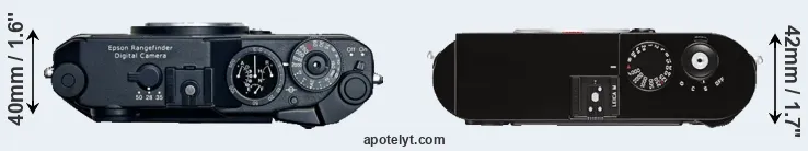 Compare R-D1 versus M Typ 262 top