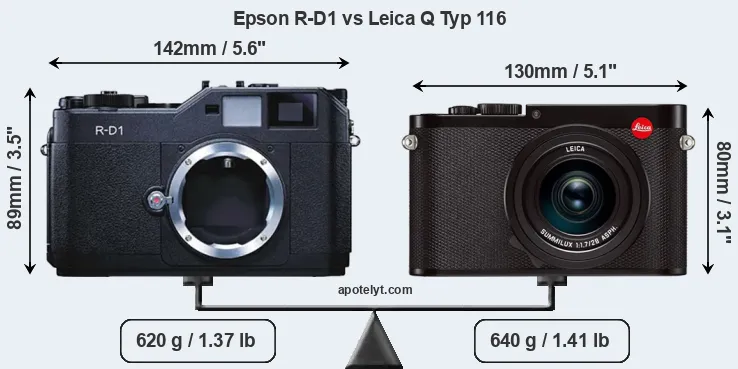 Size Epson R-D1 vs Leica Q Typ 116