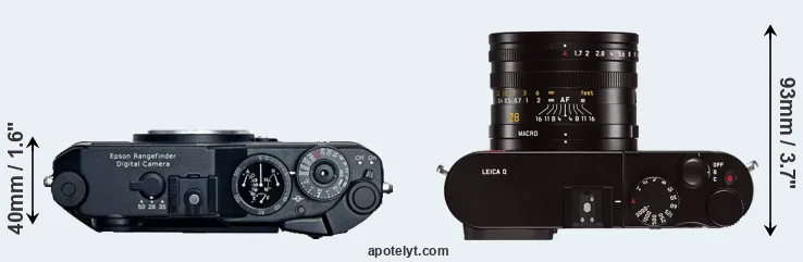 Compare R-D1 versus Q Typ 116 top
